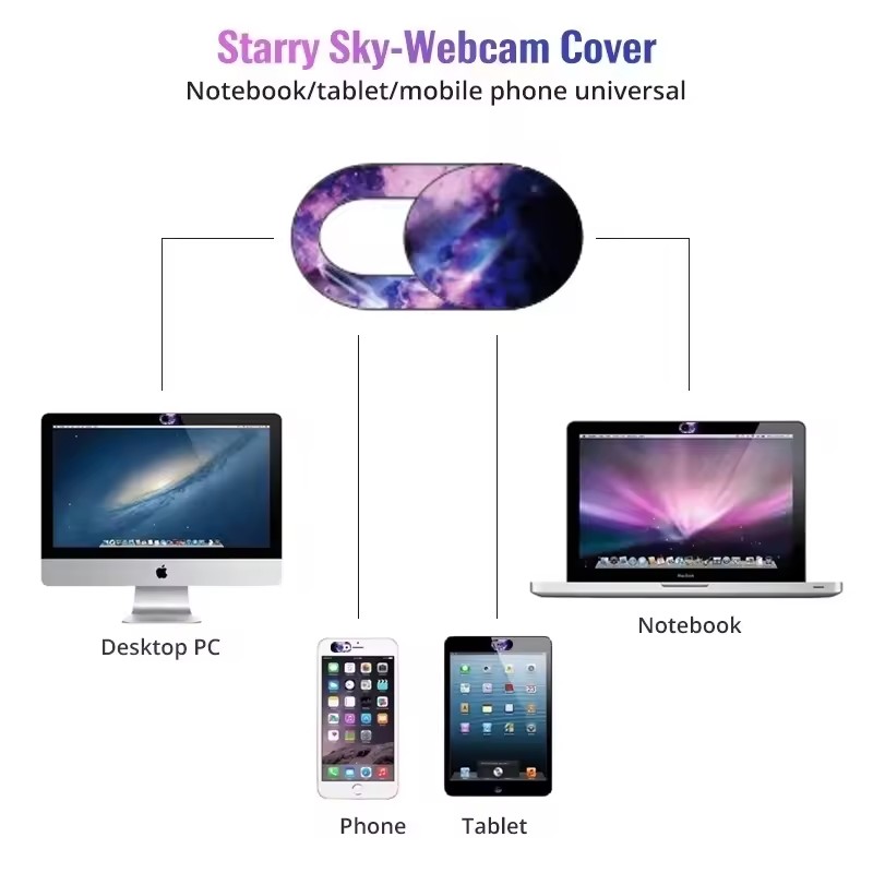 Webcam Cover Laptop Camera Sli - Tablets recension och pris