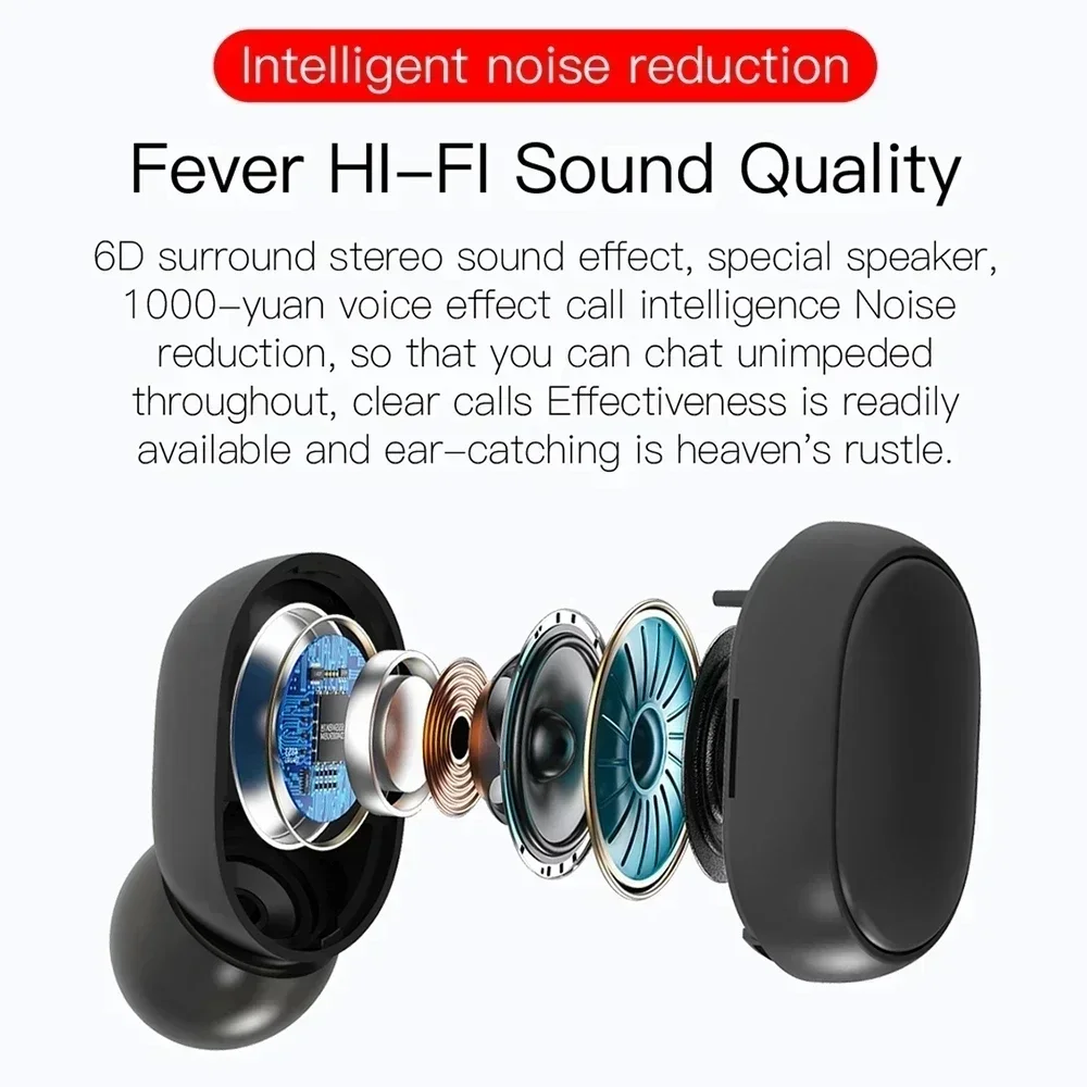 TWS E6S Bluetooth Earphones Wi - Tws Earbuds Bluetooth 5.3 recension och pris