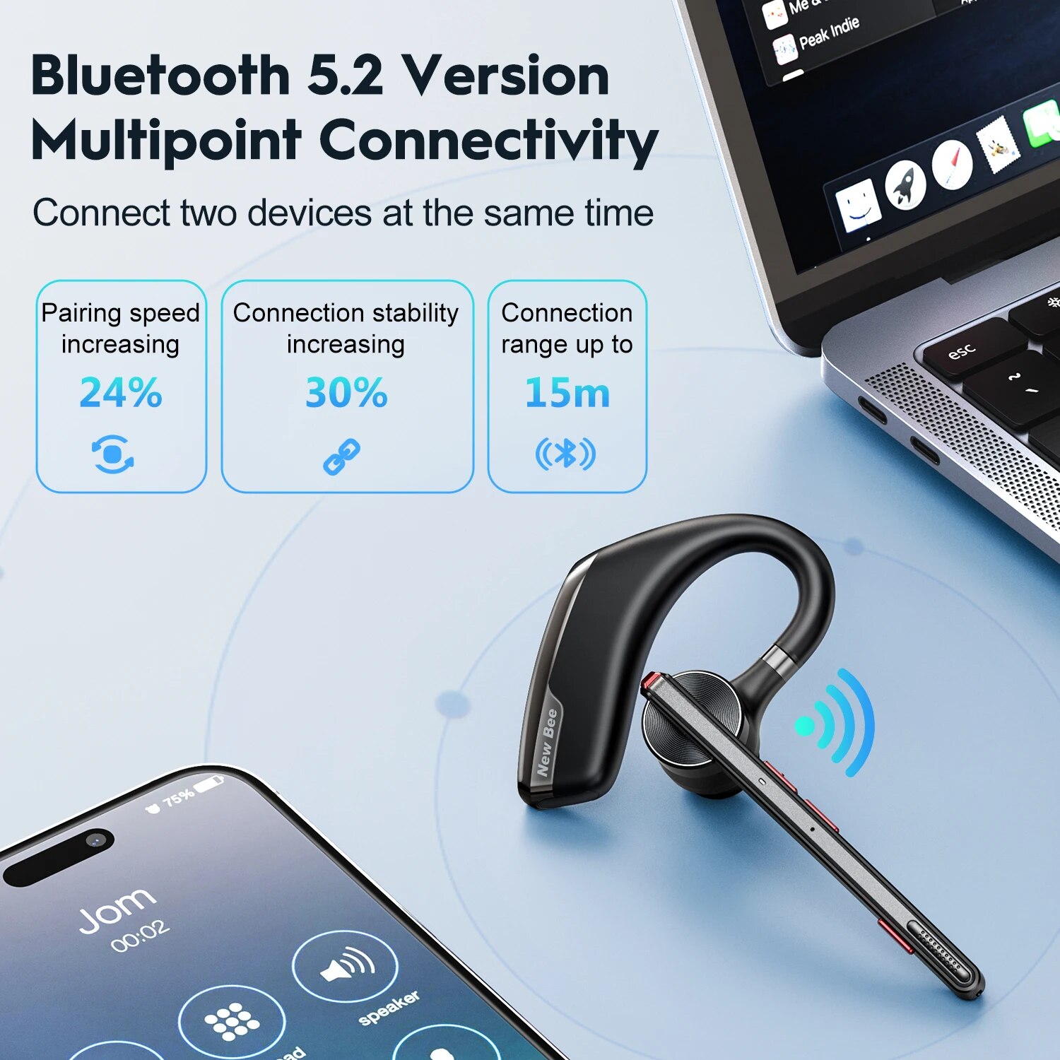 New Bee M51 Bluetooth 5.2 Wire - Open Ear Air Conduction Headphones recension och pris
