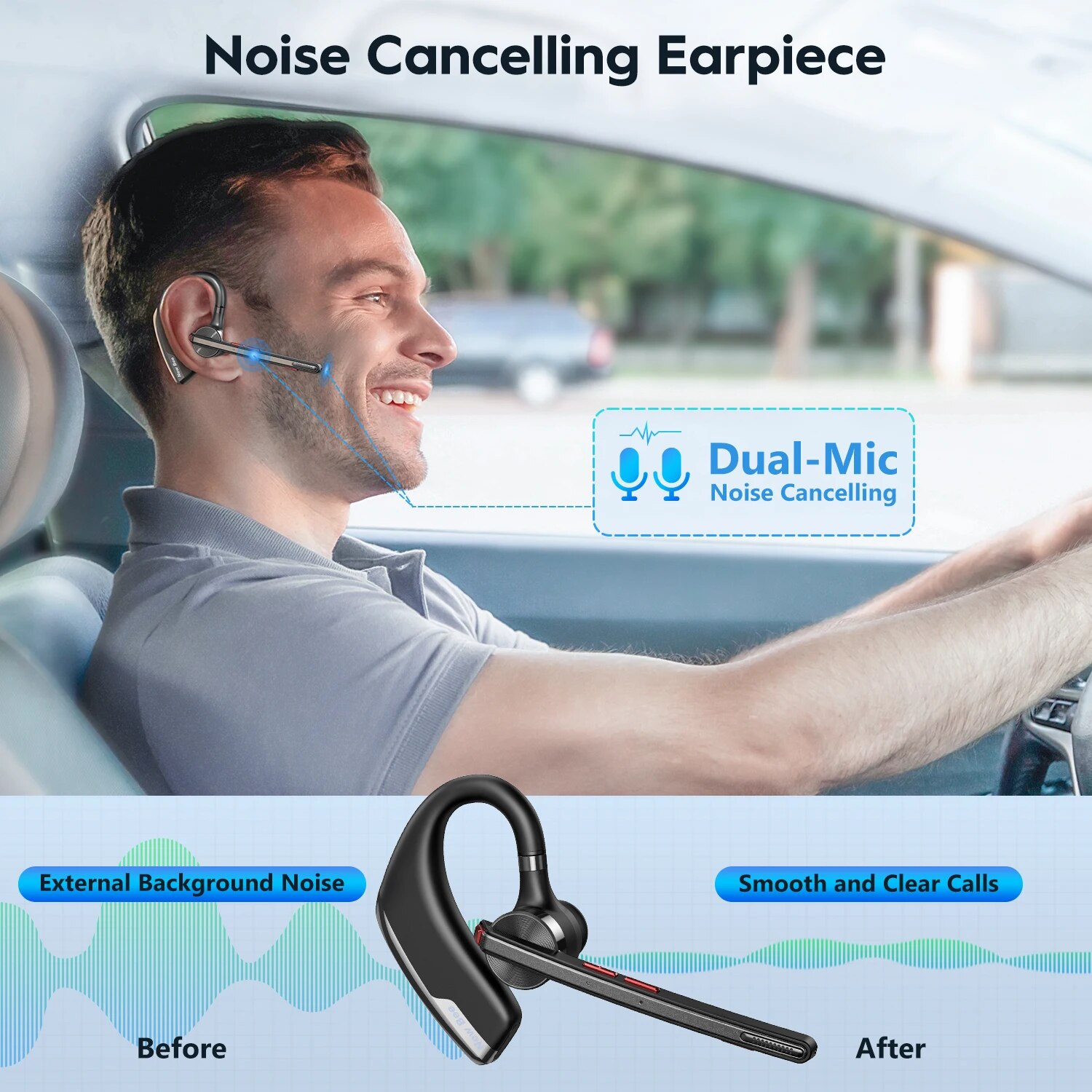 New Bee M51 Bluetooth 5.2 Wire - Open Ear Air Conduction Headphones recension och pris