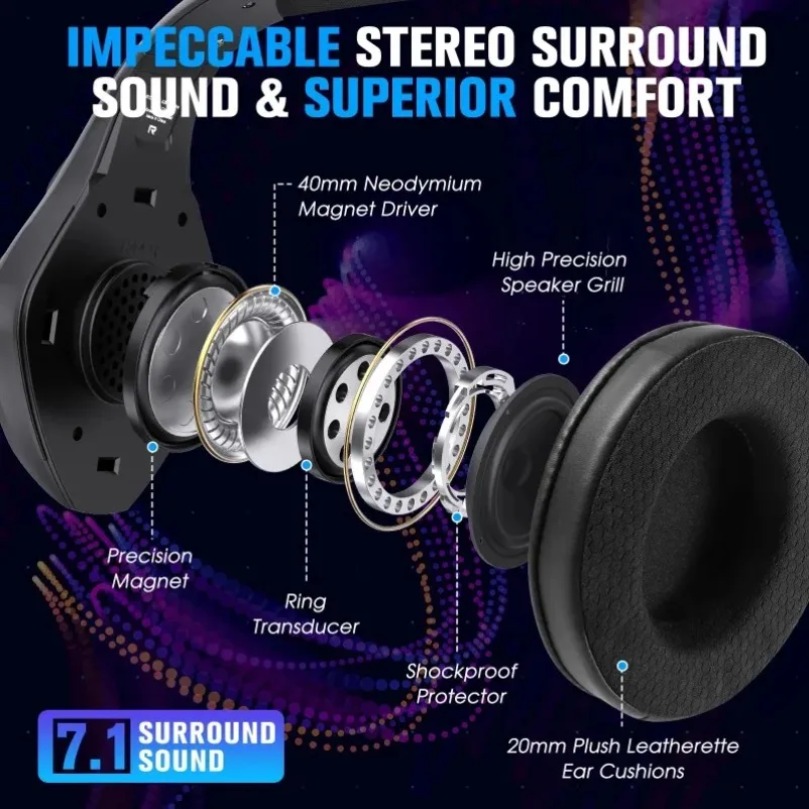 GS400 Ultra Wireless 2.4GHz Ga - Gaming Headset With Mic Rgb recension och pris