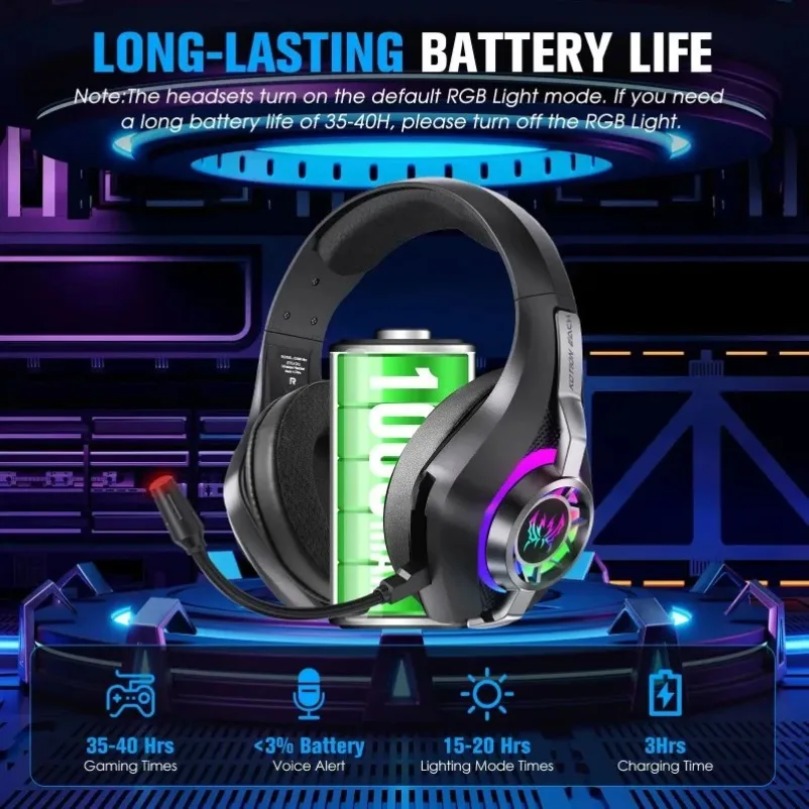 GS400 Ultra Wireless 2.4GHz Ga - Gaming Headset With Mic Rgb recension och pris