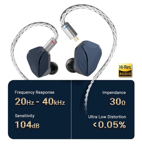 Hidizs MP145 in-Ear Monitor, 1 - Planar Magnetic Iem Earphones recension och pris