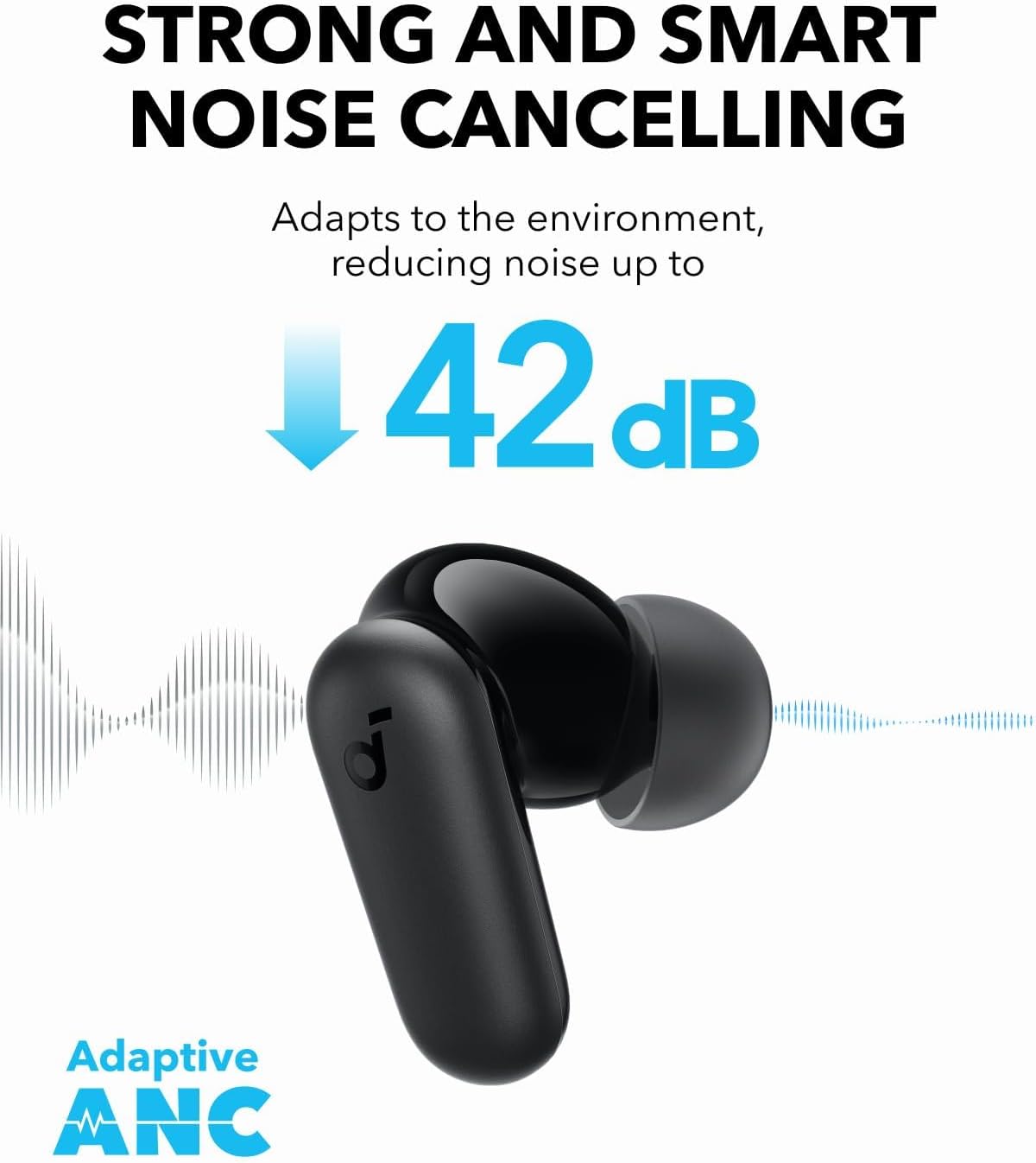 By Anker Soundcore P30i Intell - Speakers recension och pris