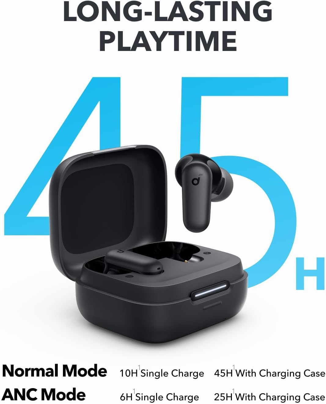 By Anker Soundcore P30i Intell - Speakers recension och pris