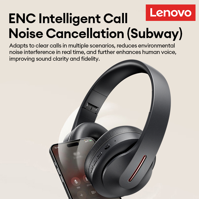 Lenovo Bluetooth 6.0 Over-Ear  - Anc Wireless Over Ear Headphones recension och pris