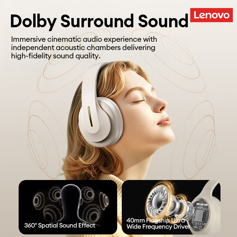 Lenovo Bluetooth 6.0 Over-Ear  - Anc Wireless Over Ear Headphones recension och pris