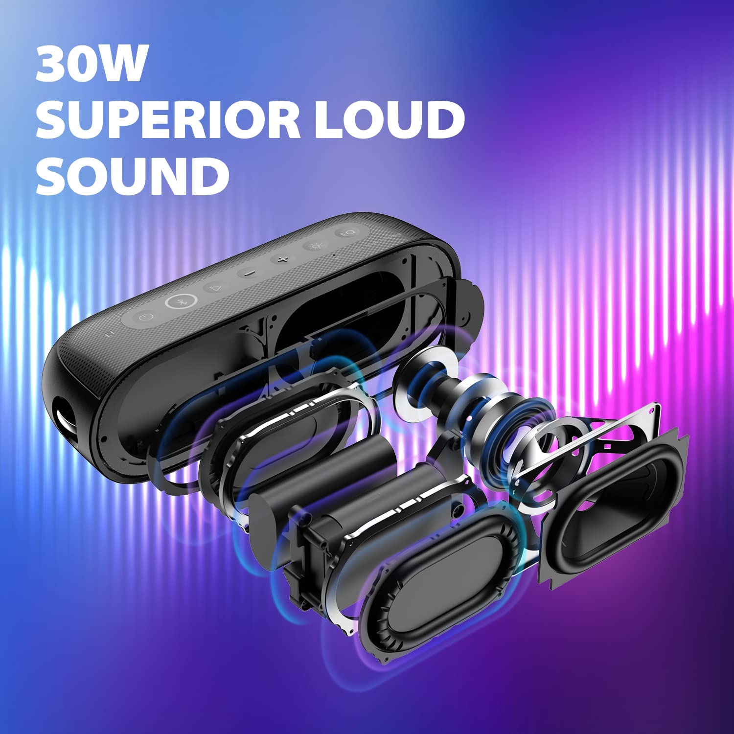 Tribit 30W Outdoor Portable Sp - Portable Bluetooth Speaker Waterproof Ipx7 recension och pris