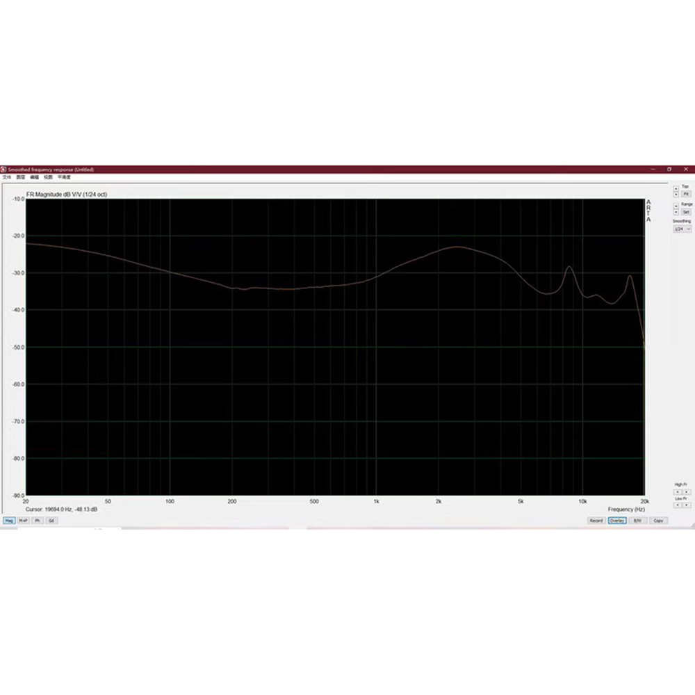 IEM Earphones in Ear Monitor E - Planar Magnetic Iem Earphones recension och pris