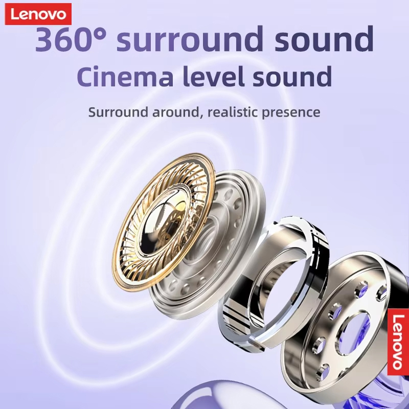 Original New Lenovo TA210 5.3  - Type C Wired Earphones With Mic recension och pris