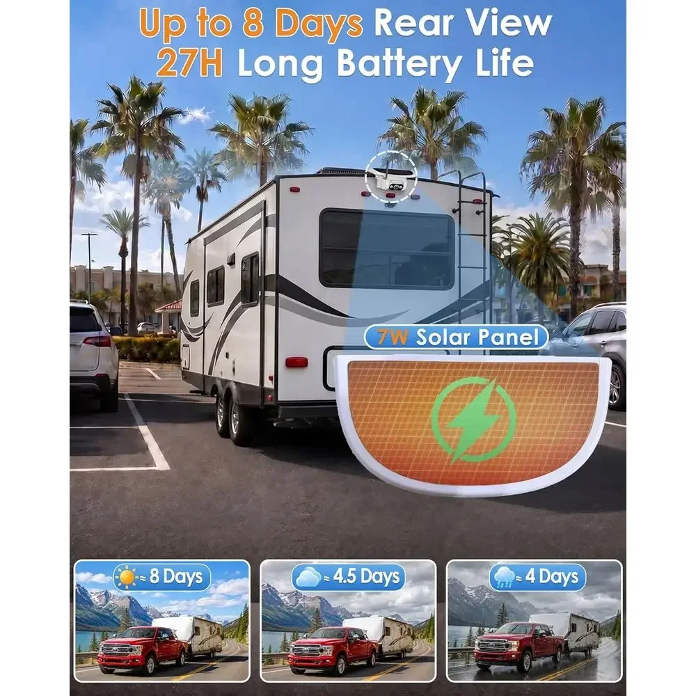 Wireless Backup Camera for Tow - Cameras recension och pris