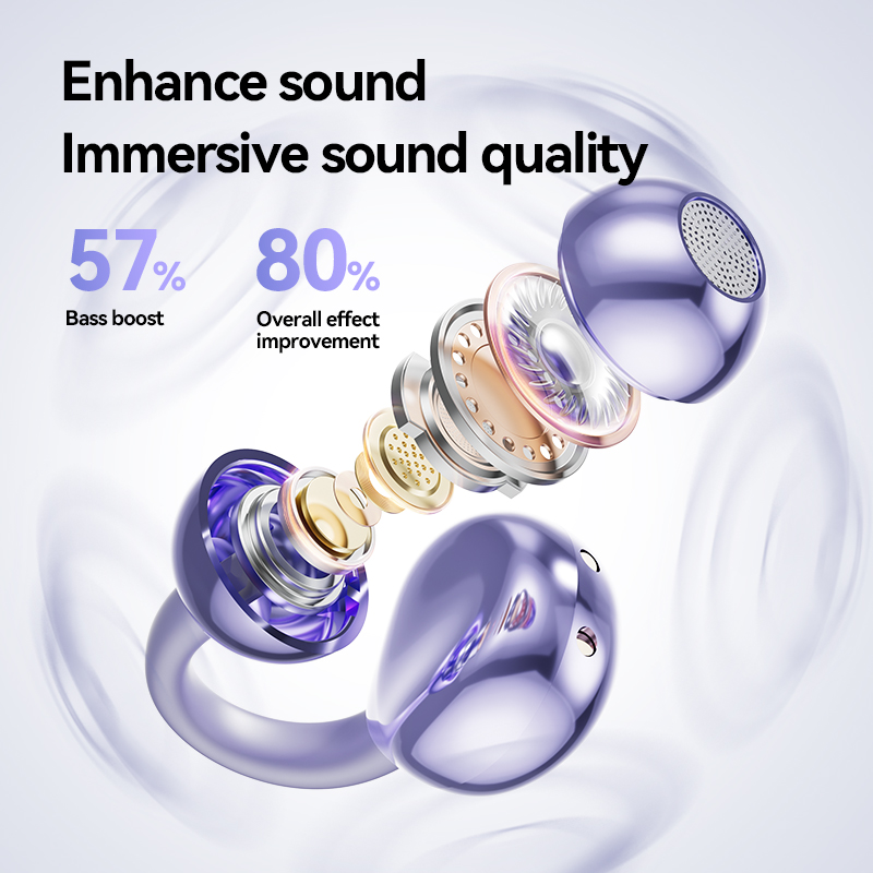 M91 Ear Clip Wireless Bluetoot - Open Ear Air Conduction Headphones recension och pris