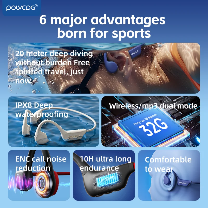 POLVCDG Bone Conduction Headse - Bone Conduction Running Headphones recension och pris