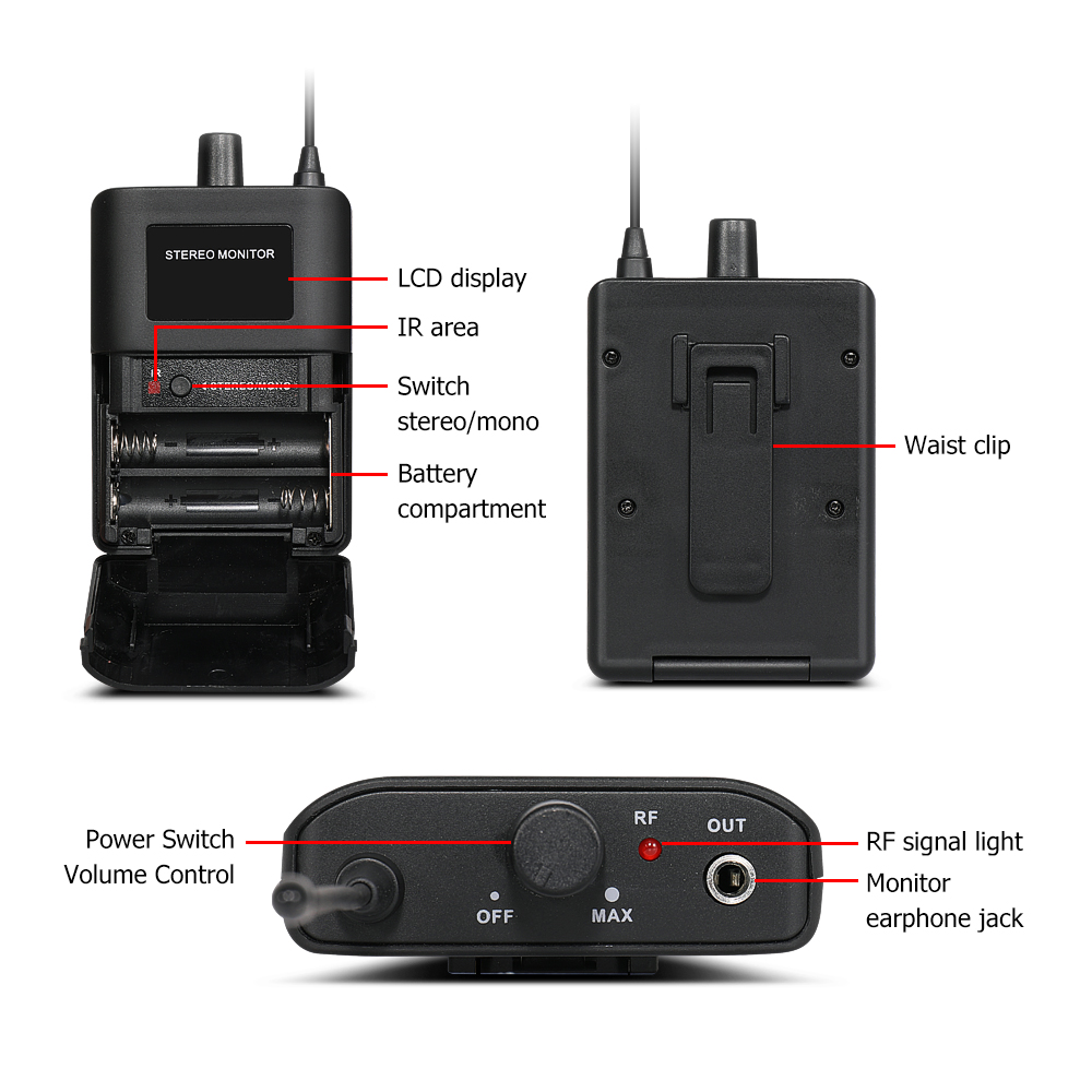 EYK EM100 In Ear Monitor Syste - In Ear Monitors For Singers recension och pris