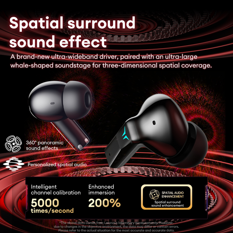 Lenovo GT105 Gaming Headphones - Gaming Headset With Mic Rgb recension och pris