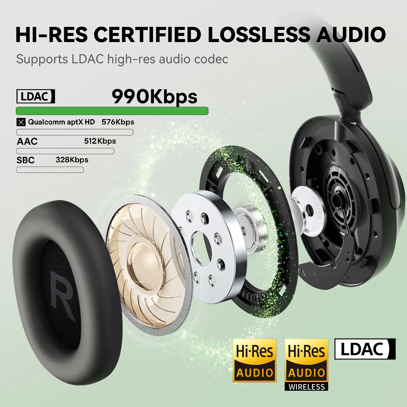 Oneodio A6 ANC Wireless Blueto - Anc Wireless Over Ear Headphones recension och pris