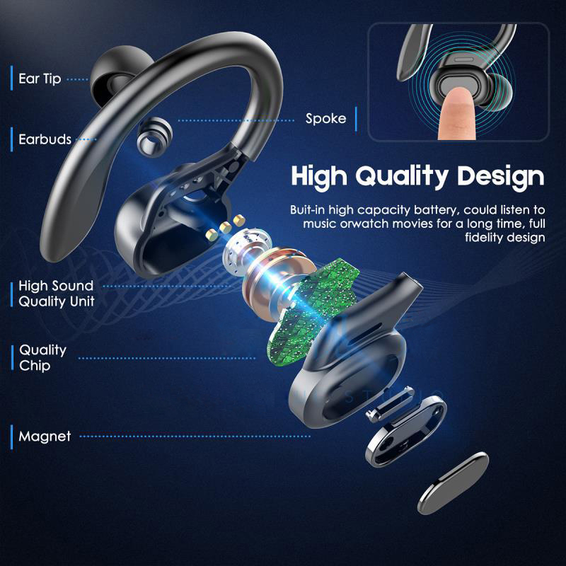 Sports SP16 Wireless Earphones - Anc Wireless Over Ear Headphones recension och pris