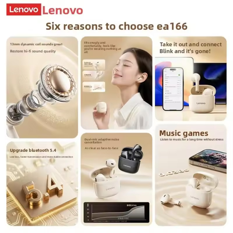 Lenovo EA166 Bluetooth Wireles - Anc Wireless Over Ear Headphones recension och pris