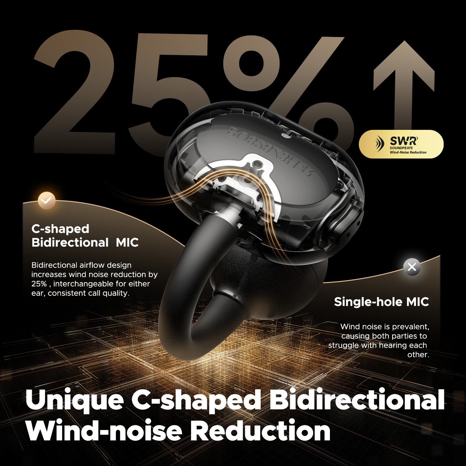 SoundPEATS POP Clip Wireless E - Open Ear Air Conduction Headphones recension och pris