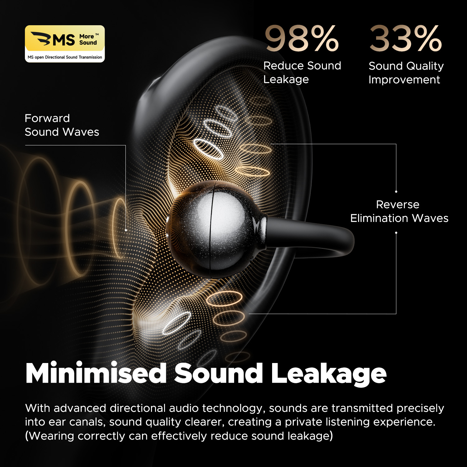 SoundPEATS POP Clip Wireless E - Open Ear Air Conduction Headphones recension och pris