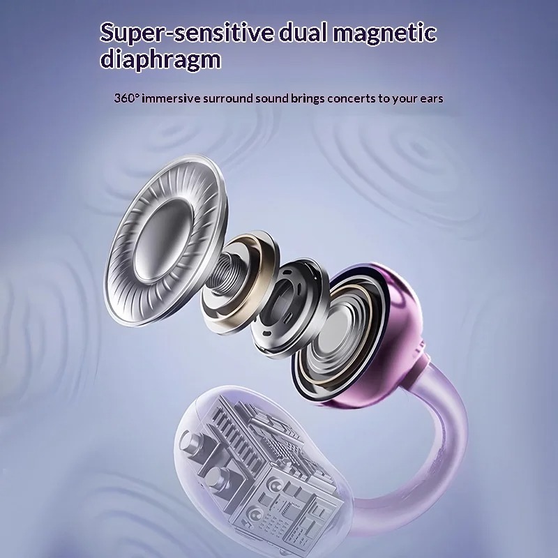 Wireless Clip‑On Earphones,  D - Open Ear Air Conduction Headphones recension och pris