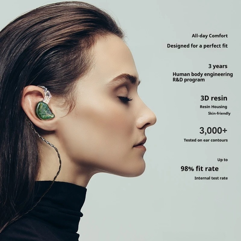 M3 Monitoring Earphones In Ear - In Ear Monitors For Singers recension och pris